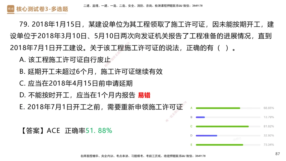 09.2025杜诗乐-精进测评-法规2_2026年一建法规_2025年一建法规SVIP_03-习题精析✿实战特训✿模考通关_05-法规《精考速通带练》张峰HX_讲义