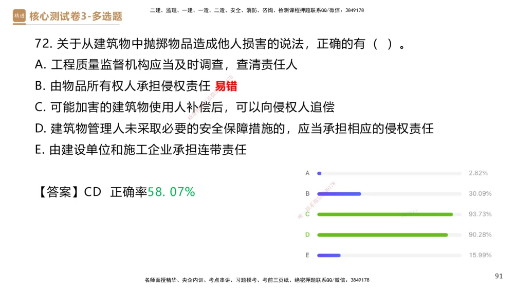 09.2025杜诗乐-精进测评-法规2_2026年一建法规_2025年一建法规SVIP_03-习题精析✿实战特训✿模考通关_05-法规《精考速通带练》张峰HX_讲义