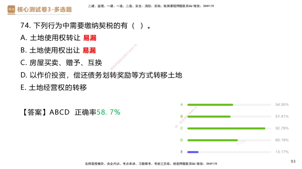 09.2025杜诗乐-精进测评-法规2_2026年一建法规_2025年一建法规SVIP_03-习题精析✿实战特训✿模考通关_05-法规《精考速通带练》张峰HX_讲义