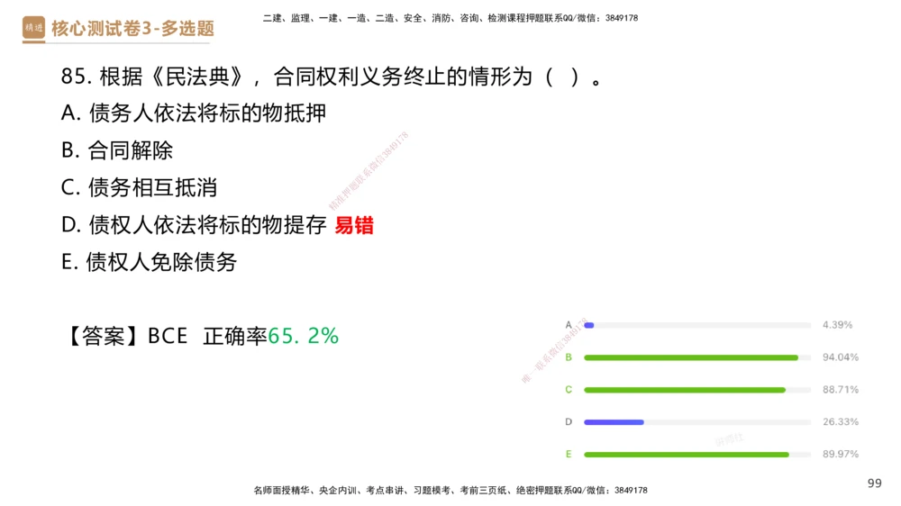 09.2025杜诗乐-精进测评-法规2_2026年一建法规_2025年一建法规SVIP_03-习题精析✿实战特训✿模考通关_05-法规《精考速通带练》张峰HX_讲义