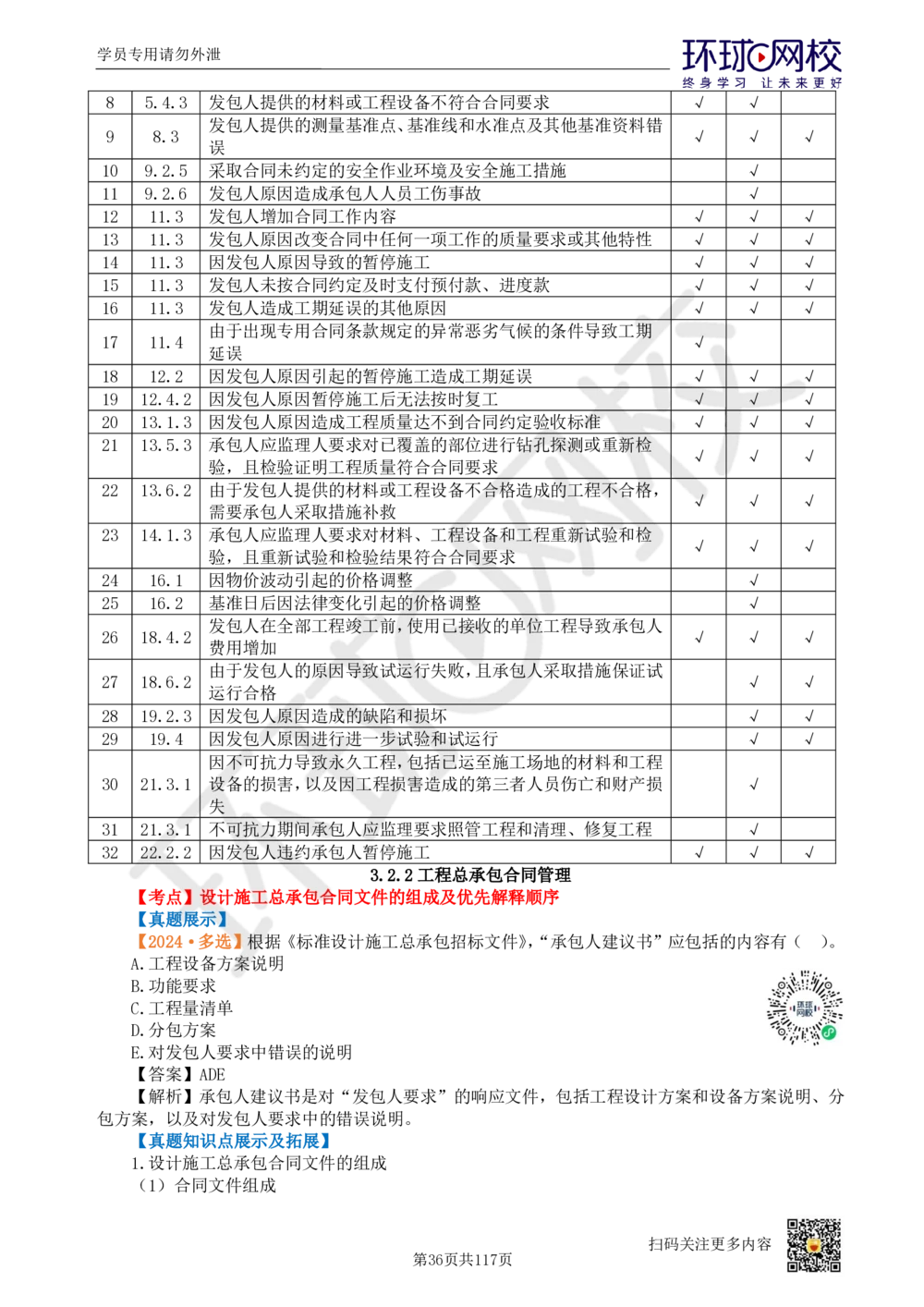 01.2025环球网校一级建造师《建设工程项目管理》真题透析_2026年一级建造师_2026年一建管理_2025年一建管理SVIP_03-习题精析✿实战特训✿模考通关_49-管理《真题透析班》池亚红HQ