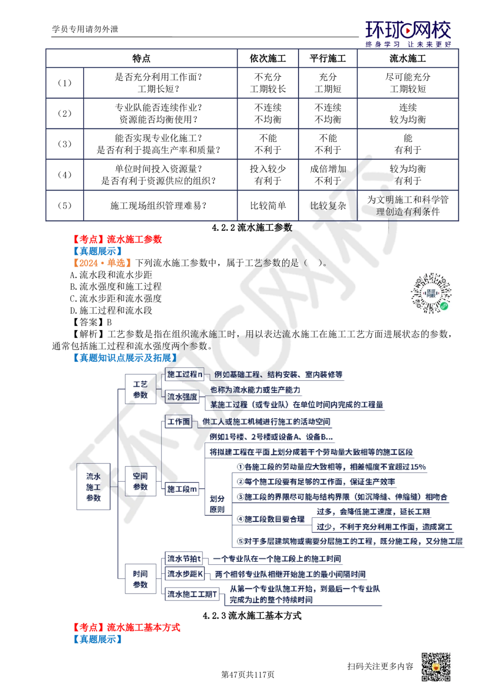 01.2025环球网校一级建造师《建设工程项目管理》真题透析_2026年一级建造师_2026年一建管理_2025年一建管理SVIP_03-习题精析✿实战特训✿模考通关_49-管理《真题透析班》池亚红HQ