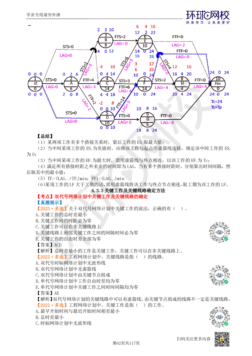 01.2025环球网校一级建造师《建设工程项目管理》真题透析_2026年一级建造师_2026年一建管理_2025年一建管理SVIP_03-习题精析✿实战特训✿模考通关_49-管理《真题透析班》池亚红HQ