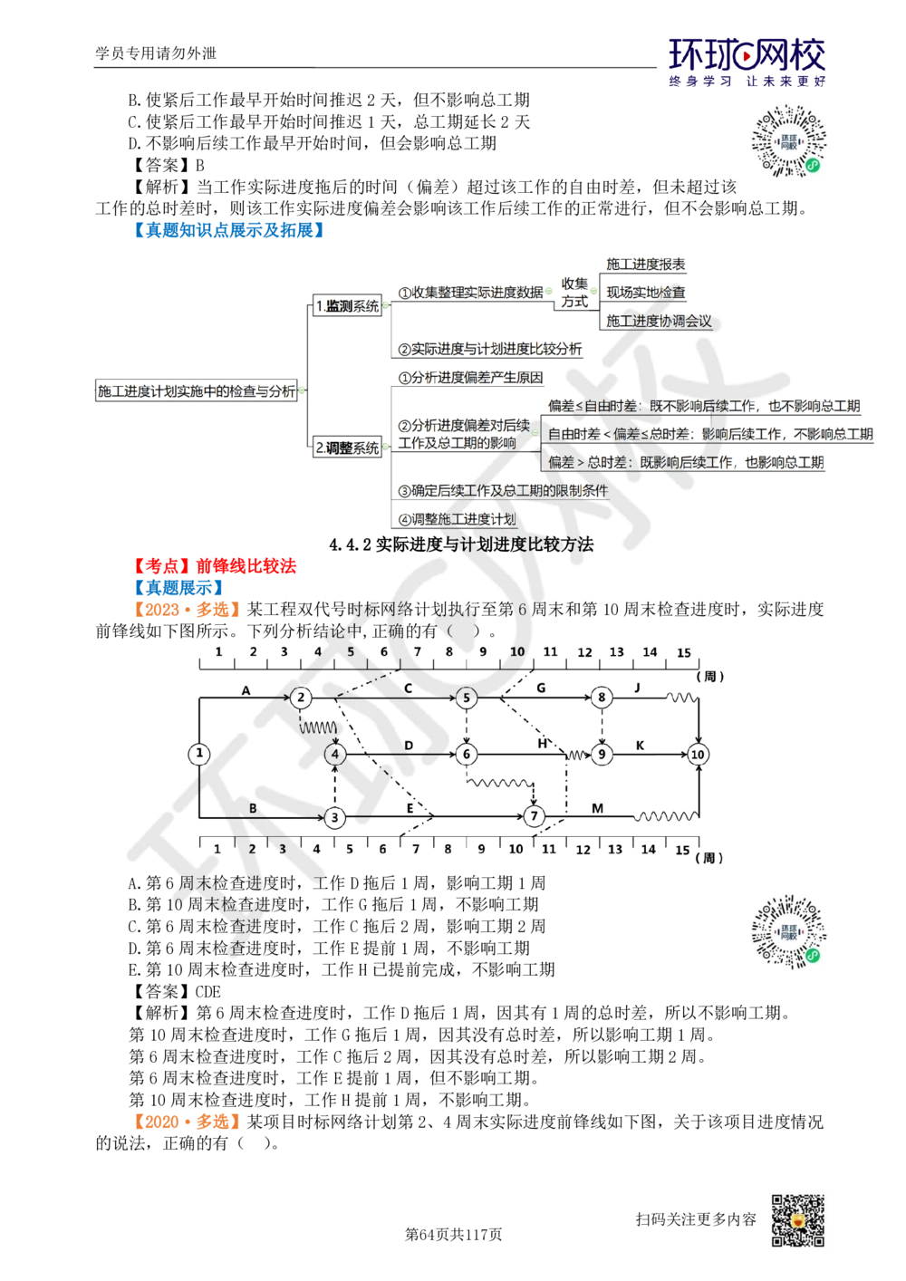 01.2025环球网校一级建造师《建设工程项目管理》真题透析_2026年一级建造师_2026年一建管理_2025年一建管理SVIP_03-习题精析✿实战特训✿模考通关_49-管理《真题透析班》池亚红HQ