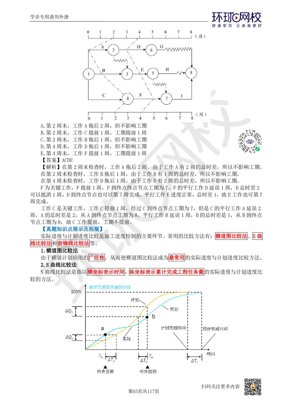 01.2025环球网校一级建造师《建设工程项目管理》真题透析_2026年一级建造师_2026年一建管理_2025年一建管理SVIP_03-习题精析✿实战特训✿模考通关_49-管理《真题透析班》池亚红HQ