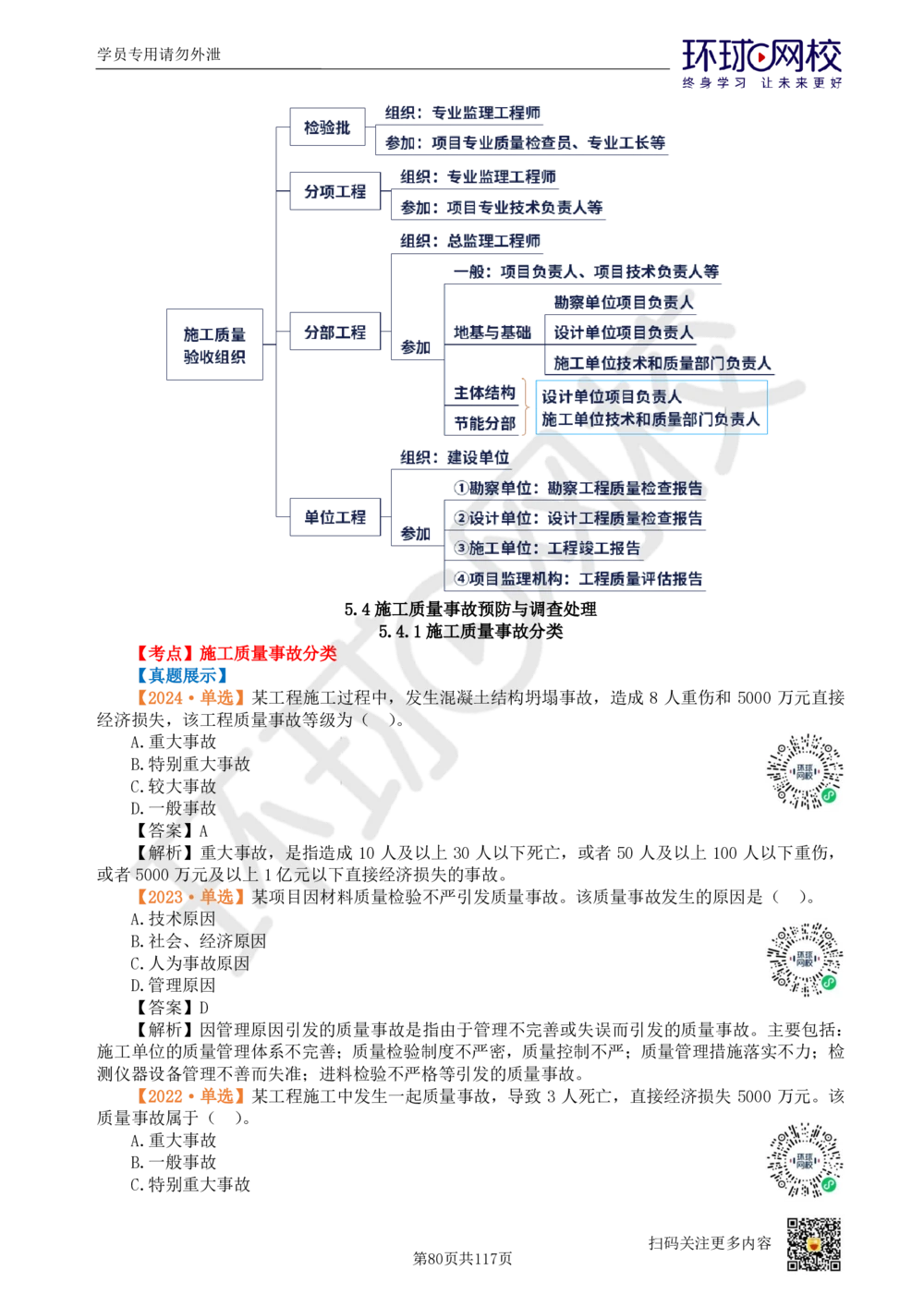 01.2025环球网校一级建造师《建设工程项目管理》真题透析_2026年一级建造师_2026年一建管理_2025年一建管理SVIP_03-习题精析✿实战特训✿模考通关_49-管理《真题透析班》池亚红HQ