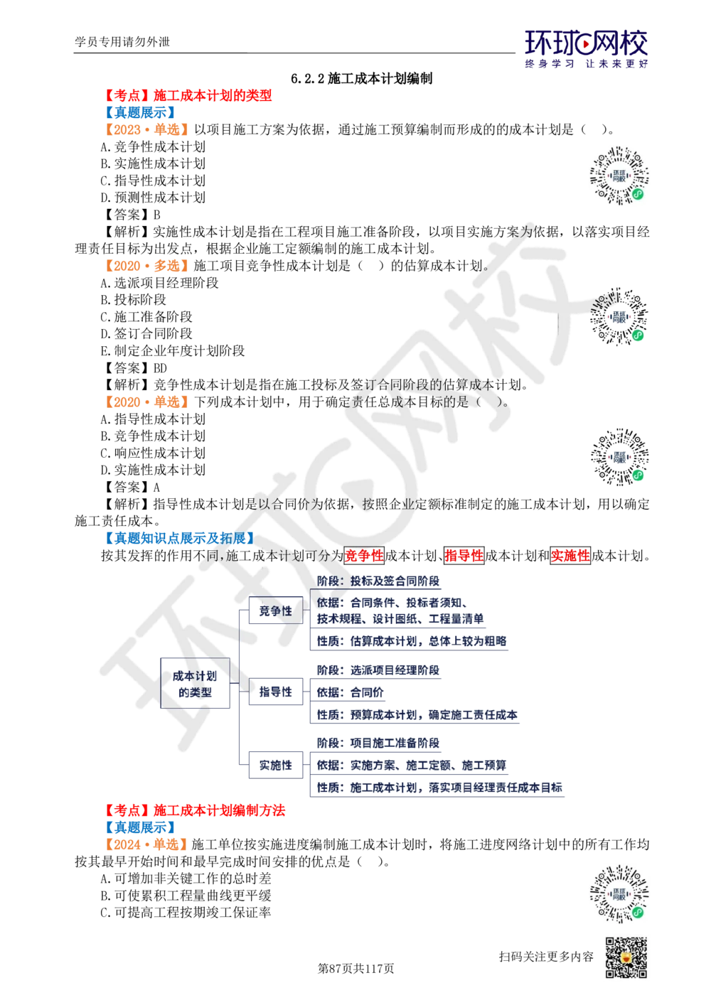 01.2025环球网校一级建造师《建设工程项目管理》真题透析_2026年一级建造师_2026年一建管理_2025年一建管理SVIP_03-习题精析✿实战特训✿模考通关_49-管理《真题透析班》池亚红HQ