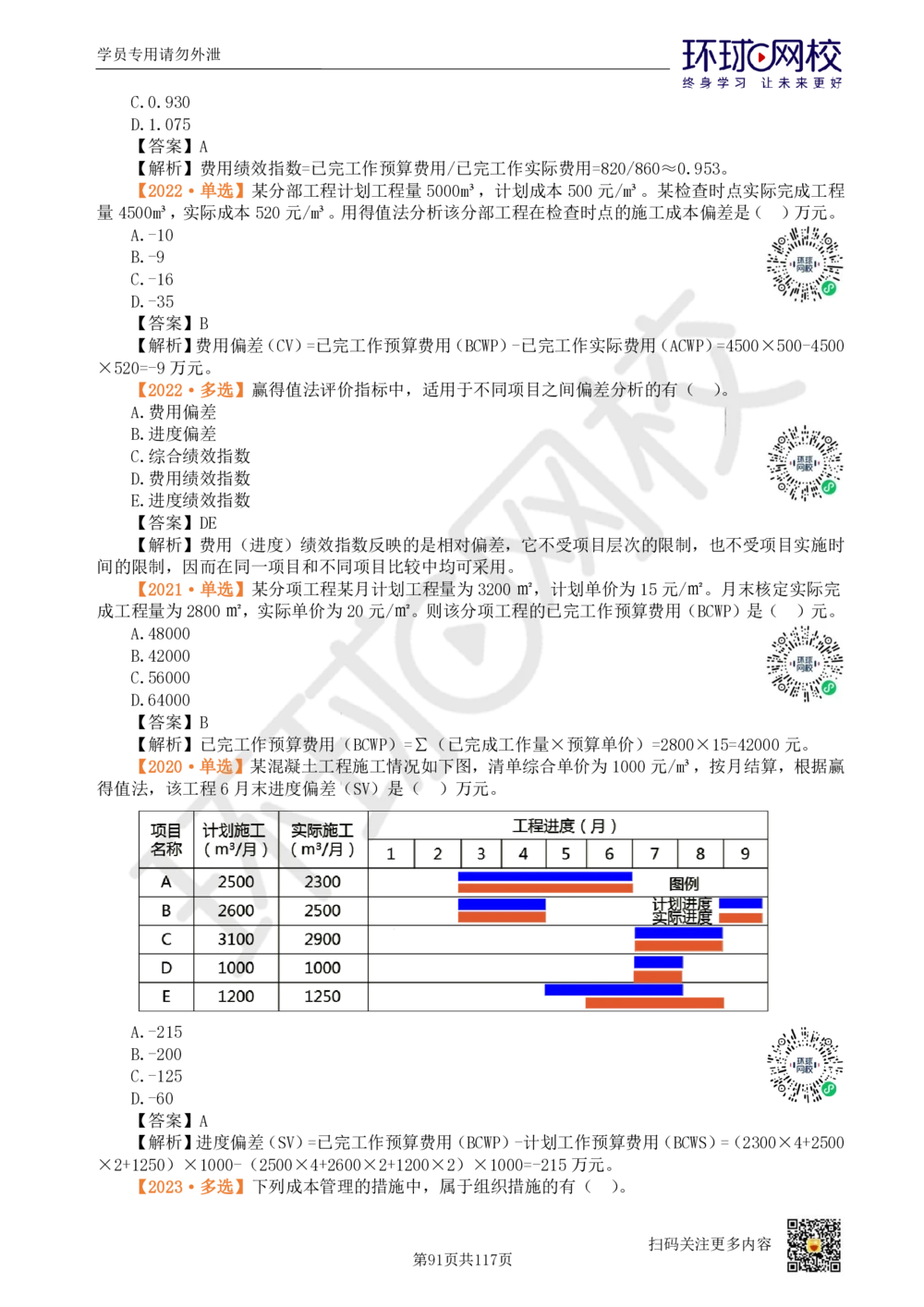 01.2025环球网校一级建造师《建设工程项目管理》真题透析_2026年一级建造师_2026年一建管理_2025年一建管理SVIP_03-习题精析✿实战特训✿模考通关_49-管理《真题透析班》池亚红HQ