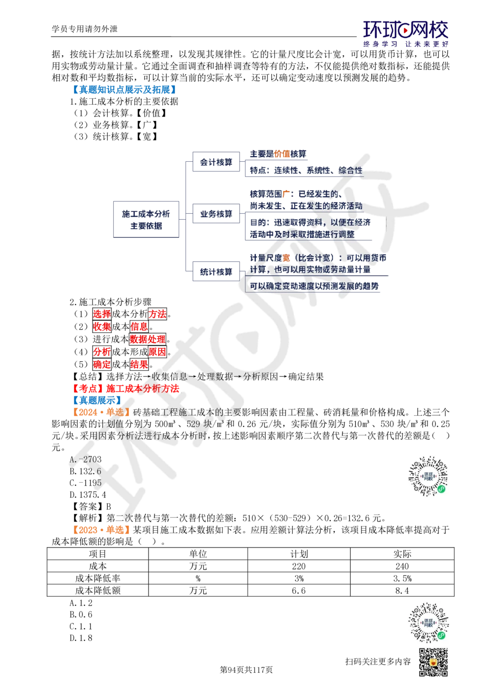 01.2025环球网校一级建造师《建设工程项目管理》真题透析_2026年一级建造师_2026年一建管理_2025年一建管理SVIP_03-习题精析✿实战特训✿模考通关_49-管理《真题透析班》池亚红HQ