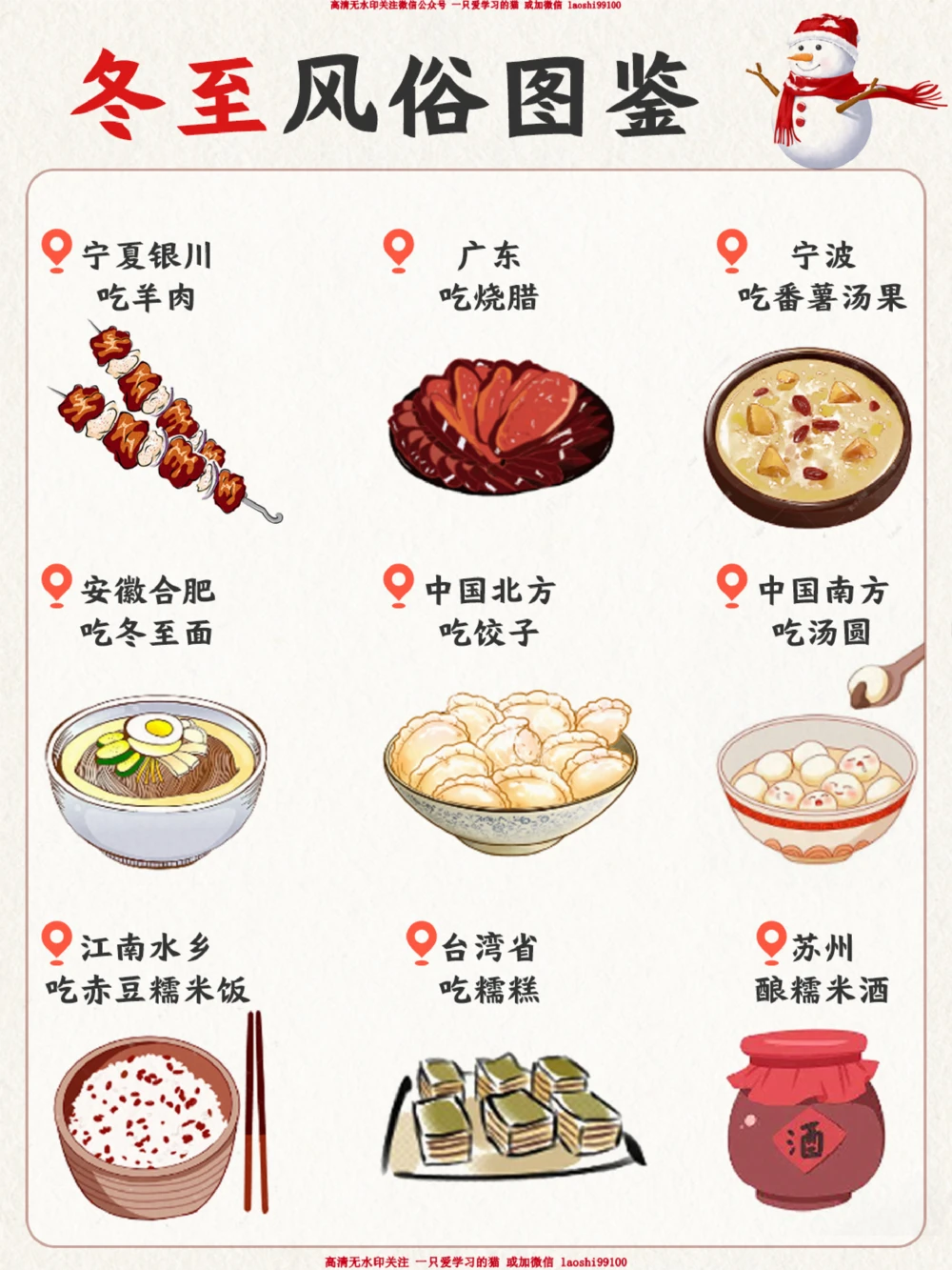 节气科普冬至不端饺子碗-冻掉耳朵没人管_2025抖音最火小学全科全年级资料大全集超完整版_小学常识VIP资源禁止外传