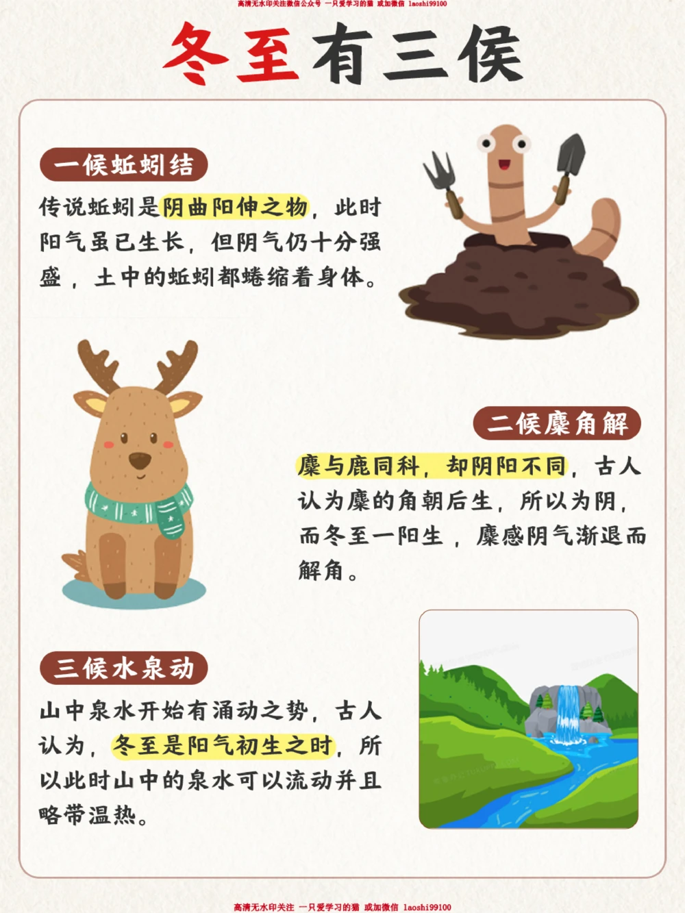 节气科普冬至不端饺子碗-冻掉耳朵没人管_2025抖音最火小学全科全年级资料大全集超完整版_小学常识VIP资源禁止外传