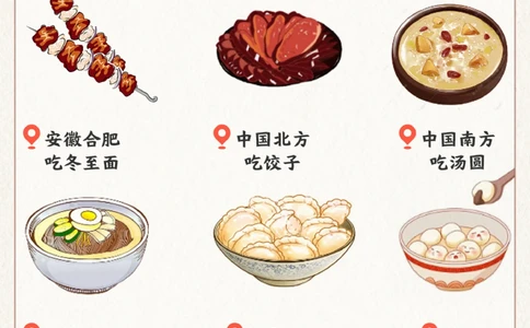 节气科普冬至不端饺子碗-冻掉耳朵没人管_2025抖音最火小学全科全年级资料大全集超完整版_小学常识VIP资源禁止外传