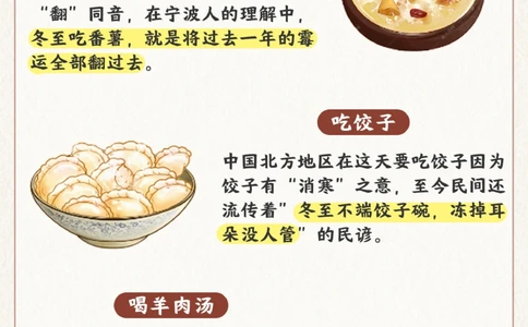 节气科普冬至不端饺子碗-冻掉耳朵没人管_2025抖音最火小学全科全年级资料大全集超完整版_小学常识VIP资源禁止外传