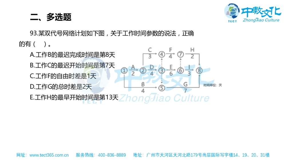 02.一建管理-2020年真题解析-讲义_2026年一级建造师_2026年一建管理_2025年一建管理SVIP_03-习题精析✿实战特训✿模考通关_20-管理《高频考题班》金月ZJ_课程讲义
