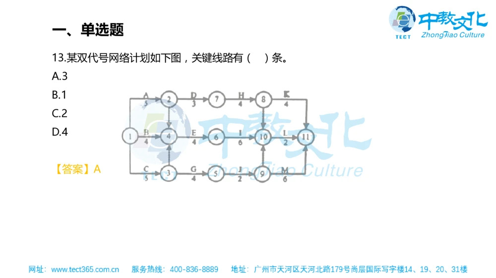02.一建管理-2020年真题解析-讲义_2026年一级建造师_2026年一建管理_2025年一建管理SVIP_03-习题精析✿实战特训✿模考通关_20-管理《高频考题班》金月ZJ_课程讲义