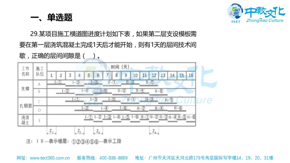 02.一建管理-2020年真题解析-讲义_2026年一级建造师_2026年一建管理_2025年一建管理SVIP_03-习题精析✿实战特训✿模考通关_20-管理《高频考题班》金月ZJ_课程讲义