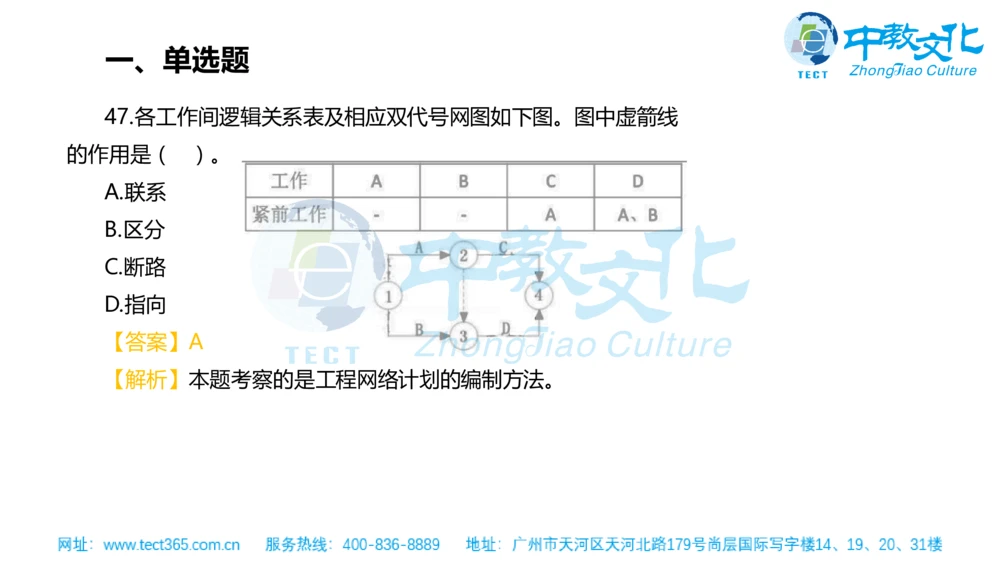 02.一建管理-2020年真题解析-讲义_2026年一级建造师_2026年一建管理_2025年一建管理SVIP_03-习题精析✿实战特训✿模考通关_20-管理《高频考题班》金月ZJ_课程讲义