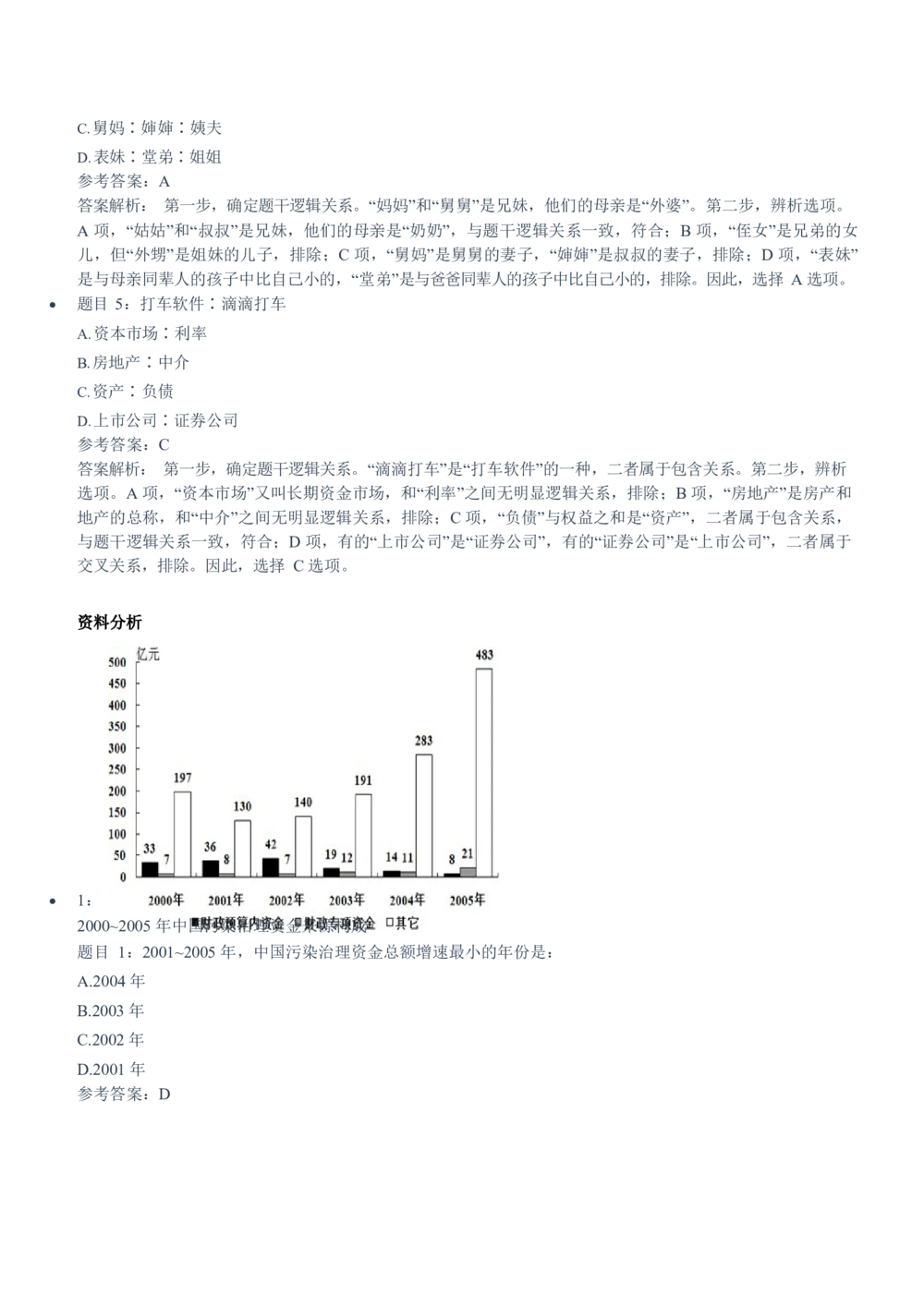2020中国石油招聘笔试真题及答案解析_三桶油_中国石油_中石油笔试_笔试。！_重中之重14-22历年招聘笔试真题_真题