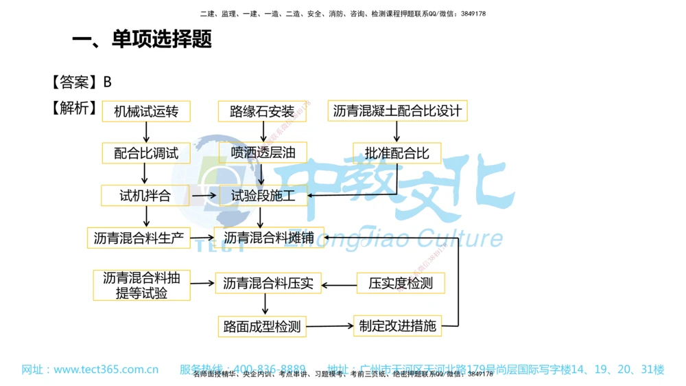 02.一建公路-2020年真题解析-讲义_2026年一级建造师_2026年一建公路_2025年一建公路SVIP_03-习题精析✿实战特训✿模考通关_18-公路《真题解析班》名师ZJ_课程讲义