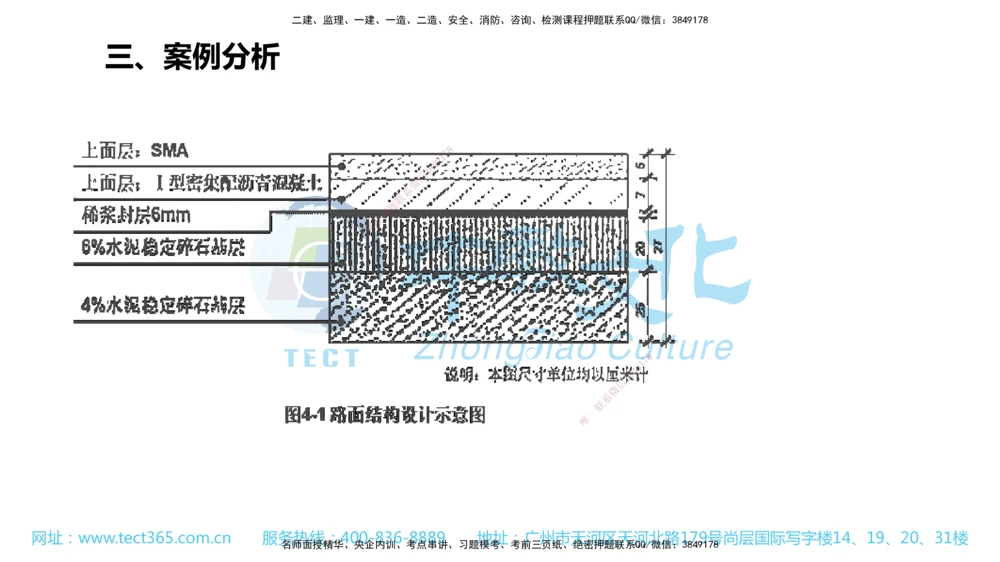 02.一建公路-2020年真题解析-讲义_2026年一级建造师_2026年一建公路_2025年一建公路SVIP_03-习题精析✿实战特训✿模考通关_18-公路《真题解析班》名师ZJ_课程讲义