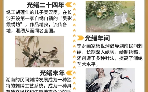 非遗湘绣以针代笔，以线晕色_中小学精品资料(高清可打印)_古文化大全集628份高清资料整理版