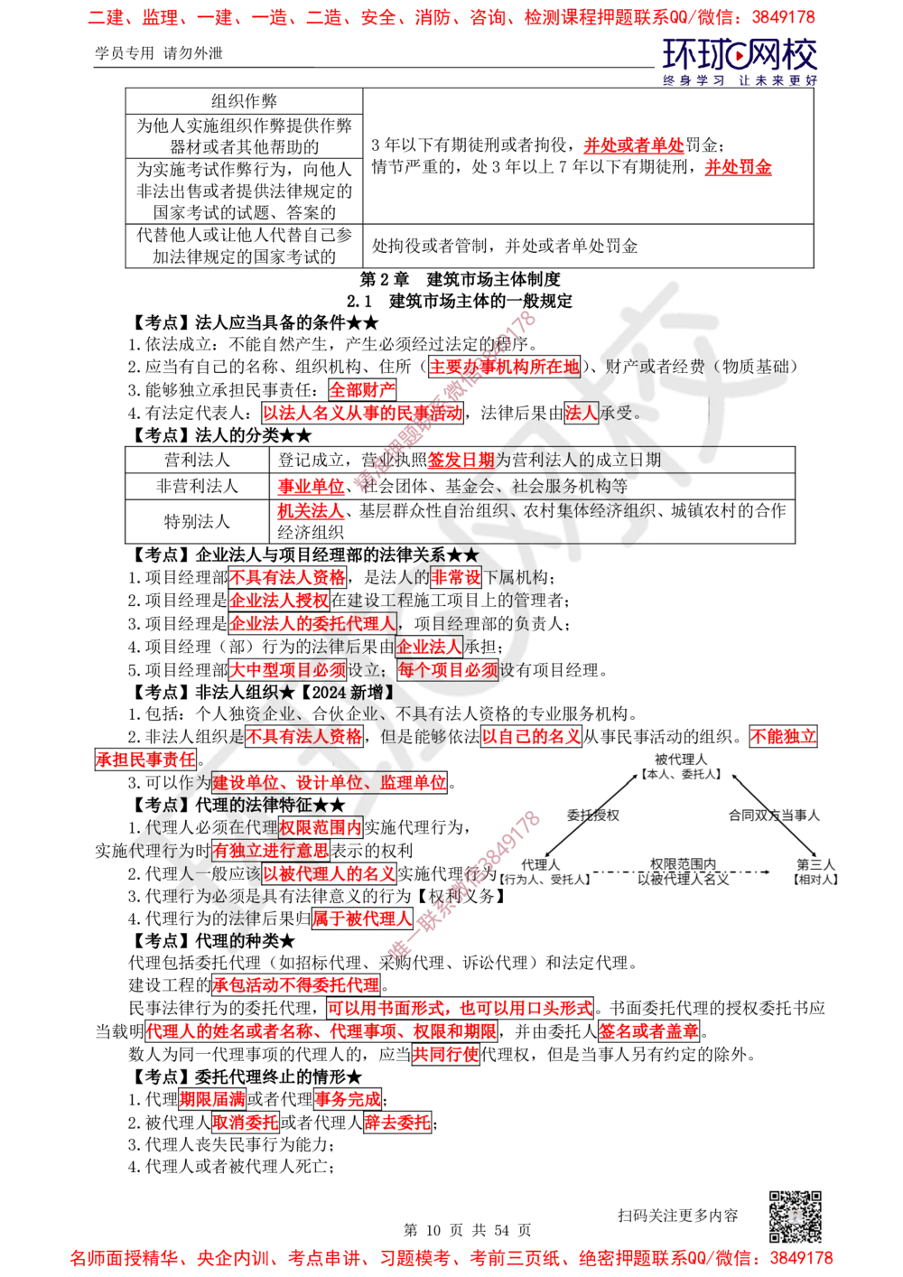 02.2025一建法规直播密训-（全）_2026年一建法规_2025年一建法规SVIP_04-冲刺串讲✿考点强化✿小灶集训_16-法规《直播密训班》安国庆HQ_讲义