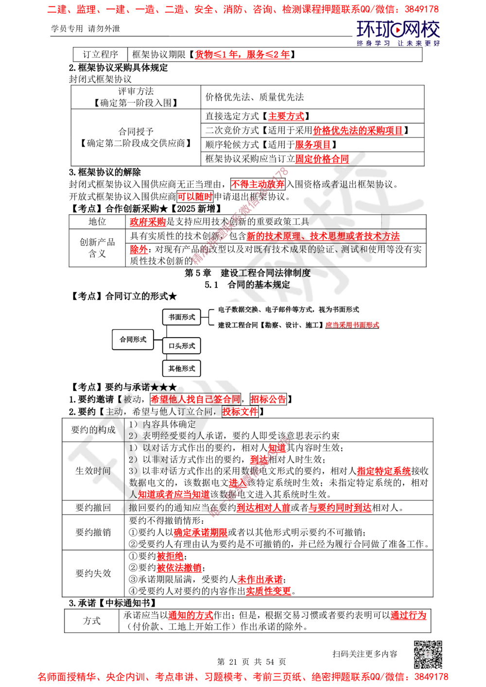 02.2025一建法规直播密训-（全）_2026年一建法规_2025年一建法规SVIP_04-冲刺串讲✿考点强化✿小灶集训_16-法规《直播密训班》安国庆HQ_讲义
