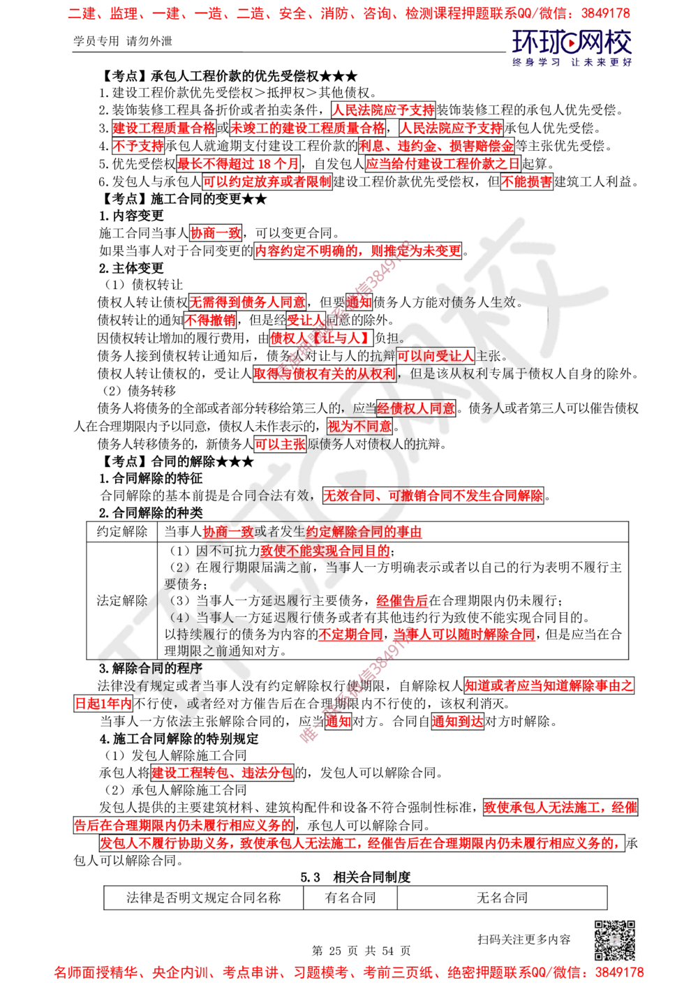 02.2025一建法规直播密训-（全）_2026年一建法规_2025年一建法规SVIP_04-冲刺串讲✿考点强化✿小灶集训_16-法规《直播密训班》安国庆HQ_讲义