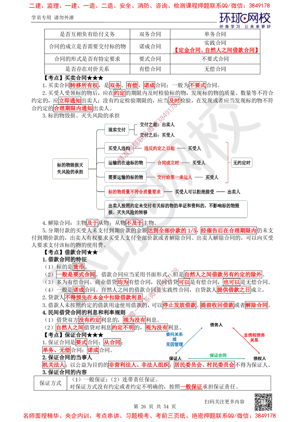 02.2025一建法规直播密训-（全）_2026年一建法规_2025年一建法规SVIP_04-冲刺串讲✿考点强化✿小灶集训_16-法规《直播密训班》安国庆HQ_讲义
