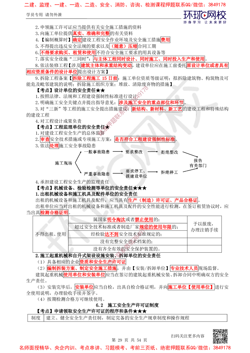 02.2025一建法规直播密训-（全）_2026年一建法规_2025年一建法规SVIP_04-冲刺串讲✿考点强化✿小灶集训_16-法规《直播密训班》安国庆HQ_讲义