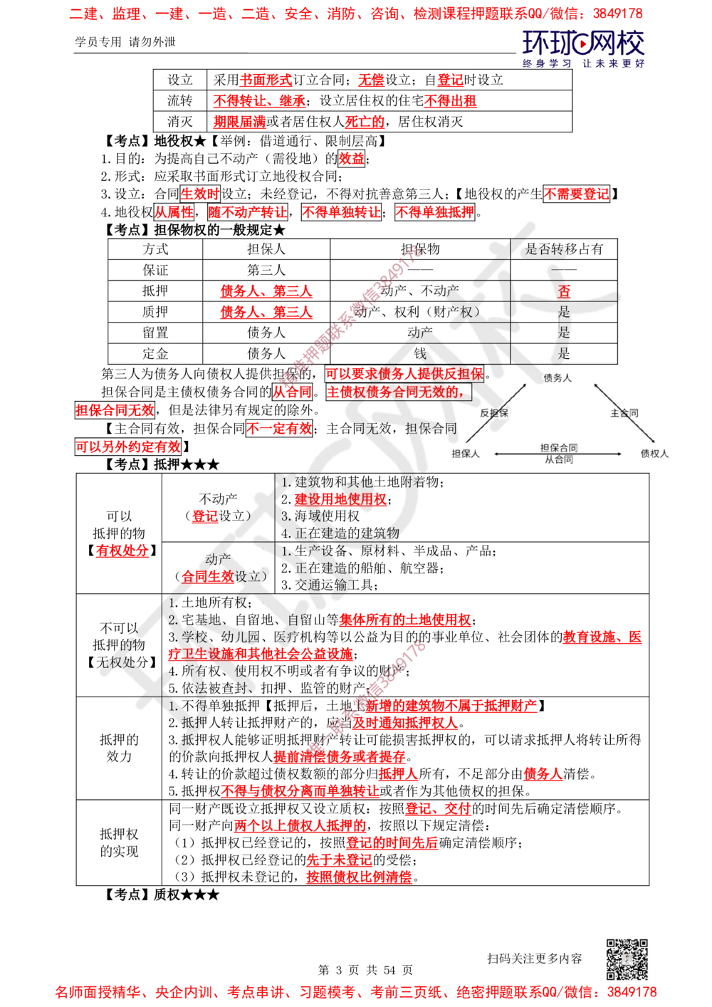 02.2025一建法规直播密训-（全）_2026年一建法规_2025年一建法规SVIP_04-冲刺串讲✿考点强化✿小灶集训_16-法规《直播密训班》安国庆HQ_讲义