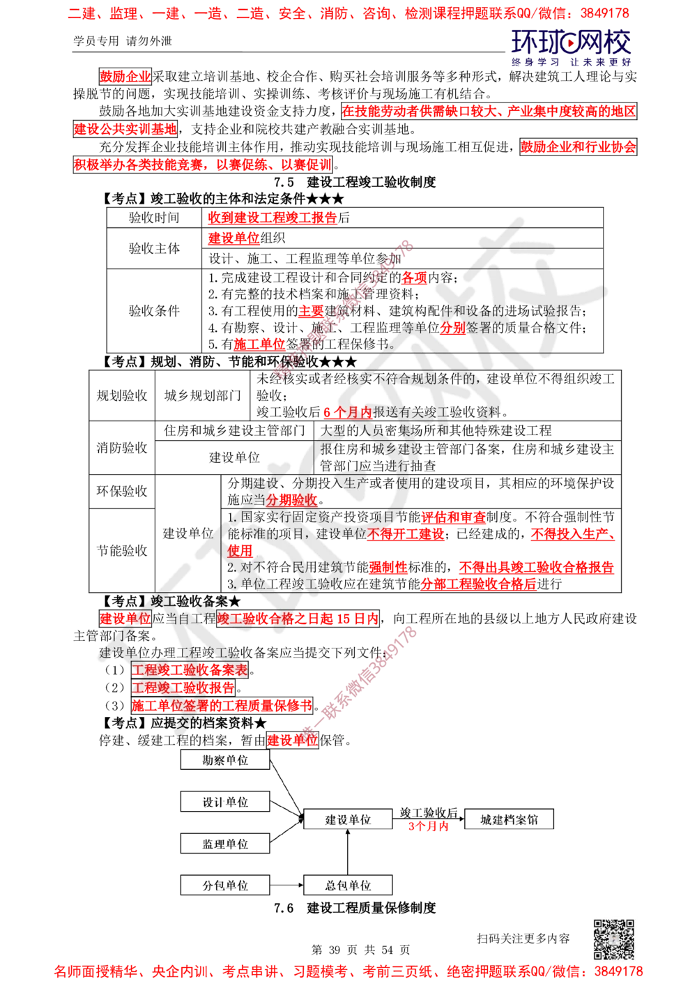 02.2025一建法规直播密训-（全）_2026年一建法规_2025年一建法规SVIP_04-冲刺串讲✿考点强化✿小灶集训_16-法规《直播密训班》安国庆HQ_讲义