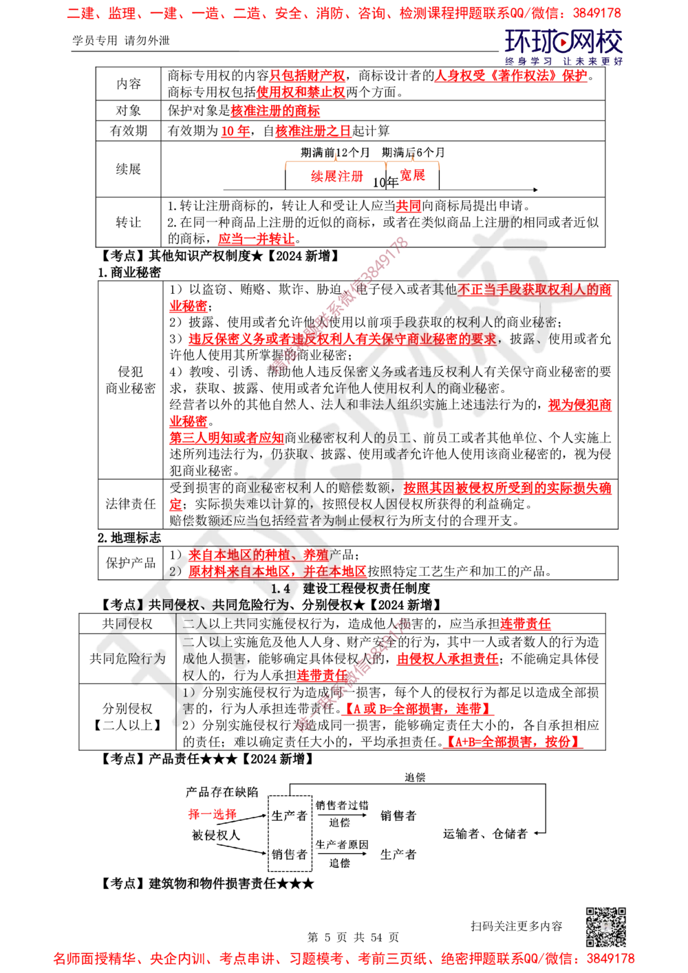 02.2025一建法规直播密训-（全）_2026年一建法规_2025年一建法规SVIP_04-冲刺串讲✿考点强化✿小灶集训_16-法规《直播密训班》安国庆HQ_讲义