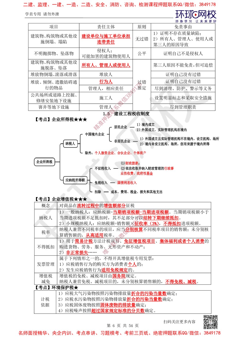 02.2025一建法规直播密训-（全）_2026年一建法规_2025年一建法规SVIP_04-冲刺串讲✿考点强化✿小灶集训_16-法规《直播密训班》安国庆HQ_讲义