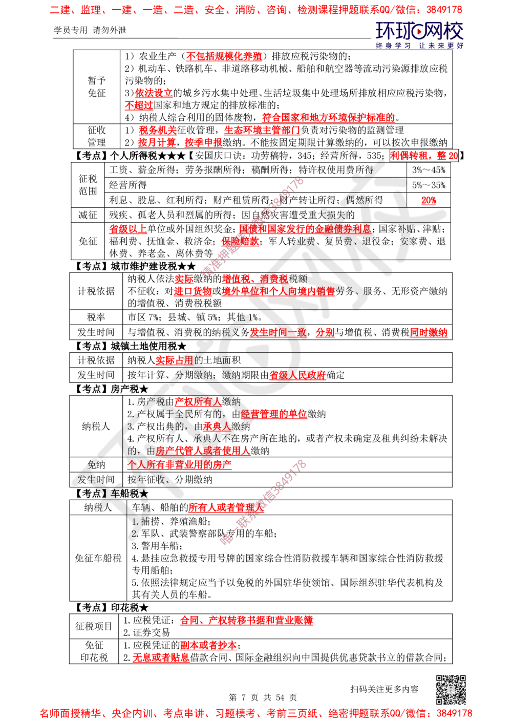 02.2025一建法规直播密训-（全）_2026年一建法规_2025年一建法规SVIP_04-冲刺串讲✿考点强化✿小灶集训_16-法规《直播密训班》安国庆HQ_讲义