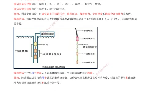 09.09-第1篇-第1章-1.2.1-港口与航道工程地质勘察及成果的应用（二）_2026年一级建造师_2026年一建港航_2025年一建港航SVIP_02-基础精讲✿高端面授✿深度强化_01.第一章_讲义