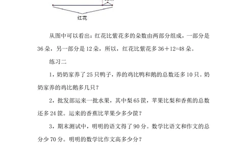 第２２周　作图法解题_小学奥数举一反三1-6年级相关课程_5五年级奥数《举一反三》配套讲义课件_举一反三5年级课件配套教材讲义_举一反三-五年级奥数分册