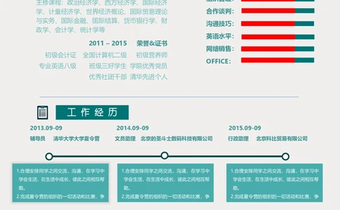83_26考研复试_考研复试资料合集26_考研复试简历124款_106单页简历模板