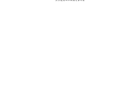 2008年高考政治试卷（浙江）（解析卷）_政治历年高考真题_新&middot;Word版2008-2025&middot;高考政治真题_政治（按年份分类）2008-2025_2008&middot;政治高考真题