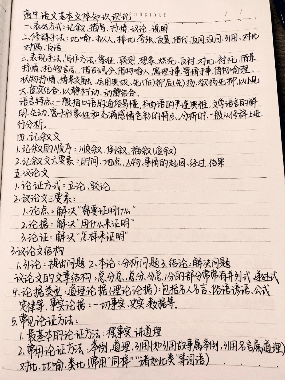 高中语文考试常考的基本文体知识，有些知识老师课上不讲但考试要考，看到了还是要记一下，万一就真考到了呢#语文#必考考点#每天学习一点点_中小学精品资料(高清可打印)
