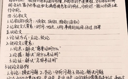 高中语文考试常考的基本文体知识，有些知识老师课上不讲但考试要考，看到了还是要记一下，万一就真考到了呢#语文#必考考点#每天学习一点点_中小学精品资料(高清可打印)