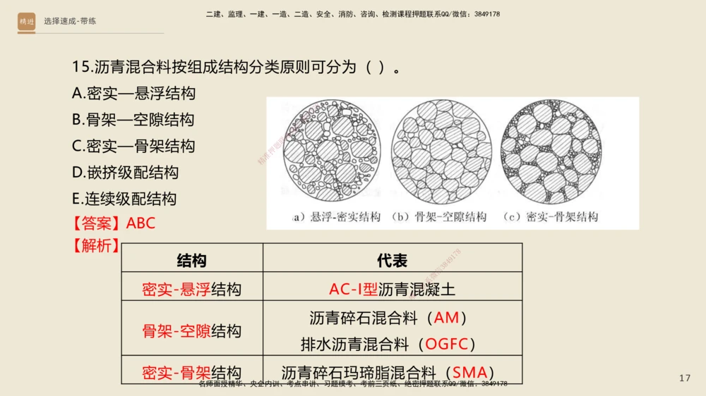 02.2025寇伟-选择速成-公路实务2（带练）_2026年一级建造师_2026年一建公路_2025年一建公路SVIP_03-习题精析✿实战特训✿模考通关_05-公路《选择速成带练》寇伟HX_讲义