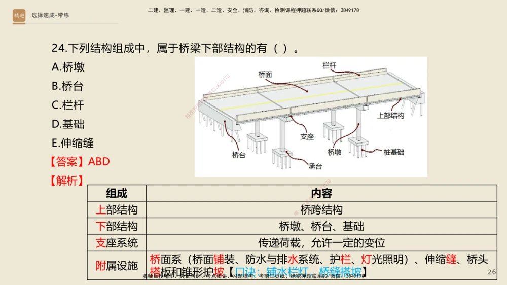 02.2025寇伟-选择速成-公路实务2（带练）_2026年一级建造师_2026年一建公路_2025年一建公路SVIP_03-习题精析✿实战特训✿模考通关_05-公路《选择速成带练》寇伟HX_讲义