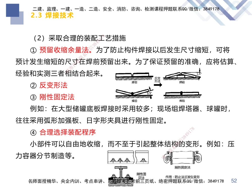 01.2025伊力扎提-核心考点精析-机电实务1_2026年一级建造师_2026年一建机电_2025年一建机电SVIP_02-基础精讲✿高端面授✿深度强化_23-机电《核心考点精析》伊利扎提HX_讲义
