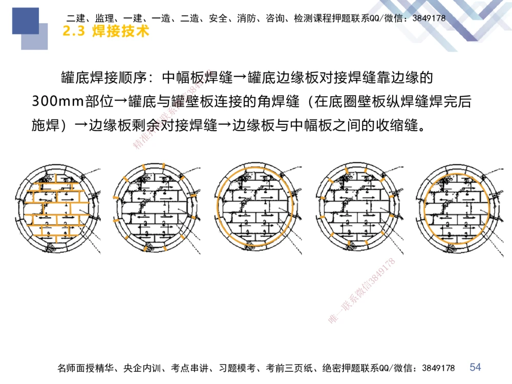 01.2025伊力扎提-核心考点精析-机电实务1_2026年一级建造师_2026年一建机电_2025年一建机电SVIP_02-基础精讲✿高端面授✿深度强化_23-机电《核心考点精析》伊利扎提HX_讲义