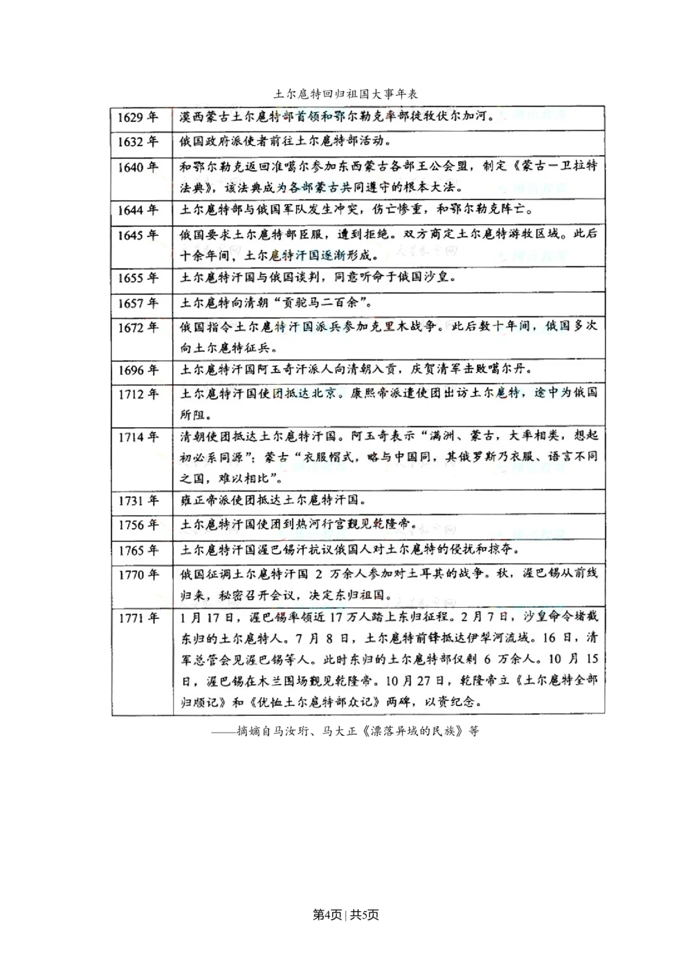 2008年高考历史试卷（全国卷Ⅰ）（空白卷）_历史历年高考真题_新&middot;Word版2008-2025&middot;高考历史真题_历史（按省份分类）2008-2025_2008-2024&middot;（河北）历史高考真题
