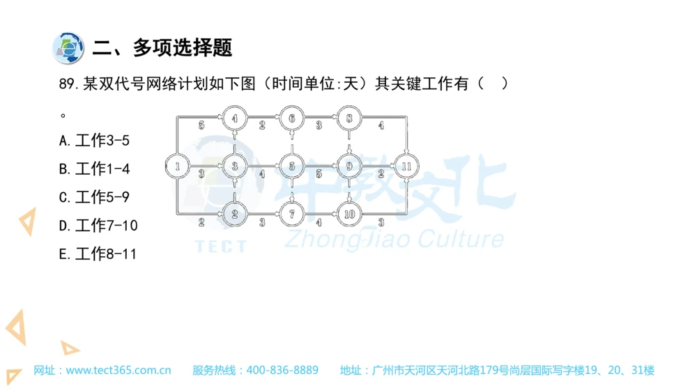 03.一建管理-2021年真题解析-讲义(1)_2026年一级建造师_2026年一建管理_2025年一建管理SVIP_03-习题精析✿实战特训✿模考通关_20-管理《高频考题班》金月ZJ_课程讲义