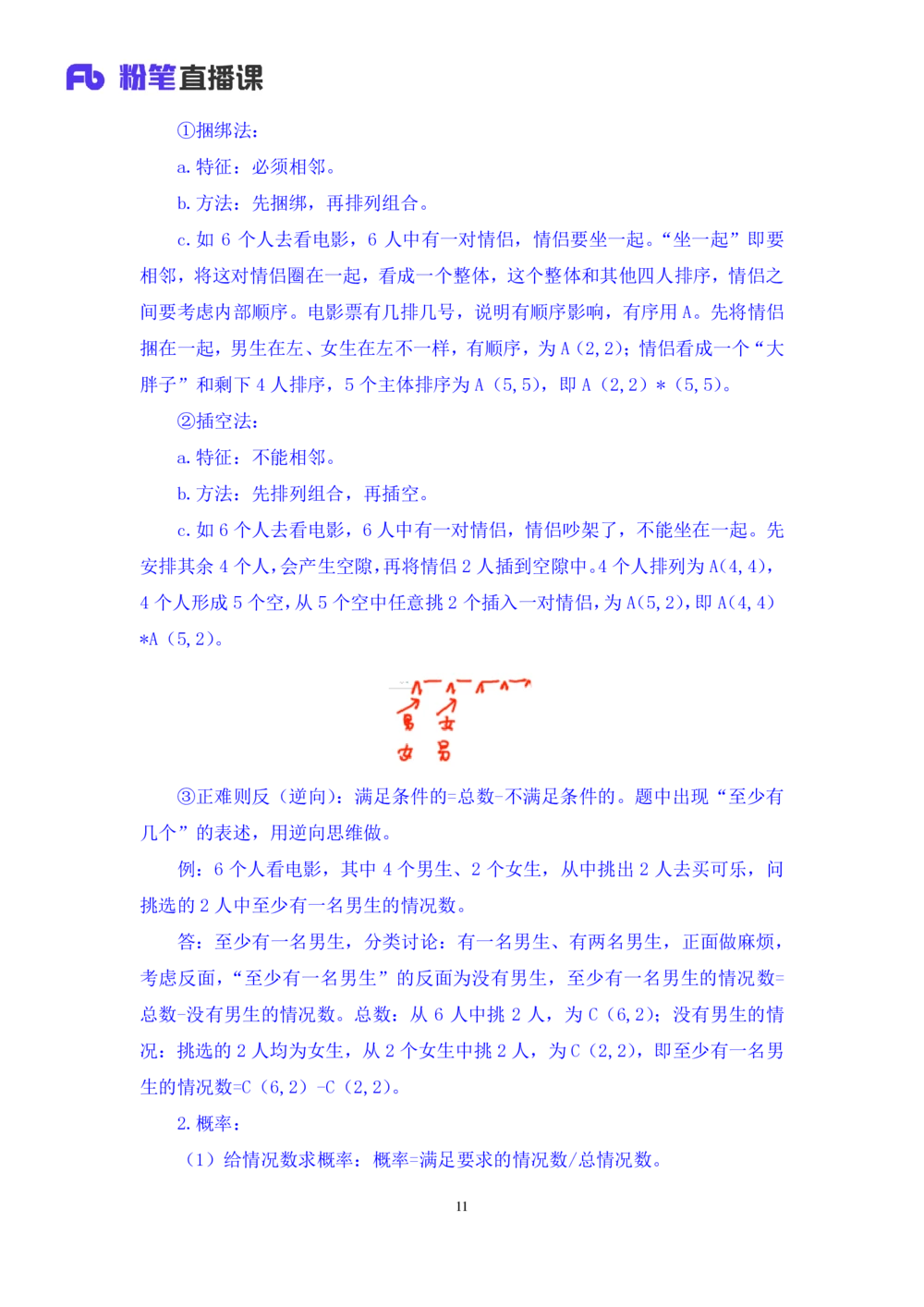 2021.01.30强化练习-数学关系2钱敏（讲义笔记）（2021事业单位系统班：职业能力倾向测验综合应用能力1期（A类B类C类D类小学D类中学））_三桶油_中海油_012021fb职测推荐_笔记