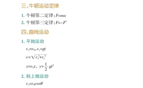 高中三年物理要考的公式都在这里了#高中物理#物理#知识点总结#图文伙伴计划#抖音图文来了_中小学精品资料(高清可打印)_初中大全集高清资料整理版