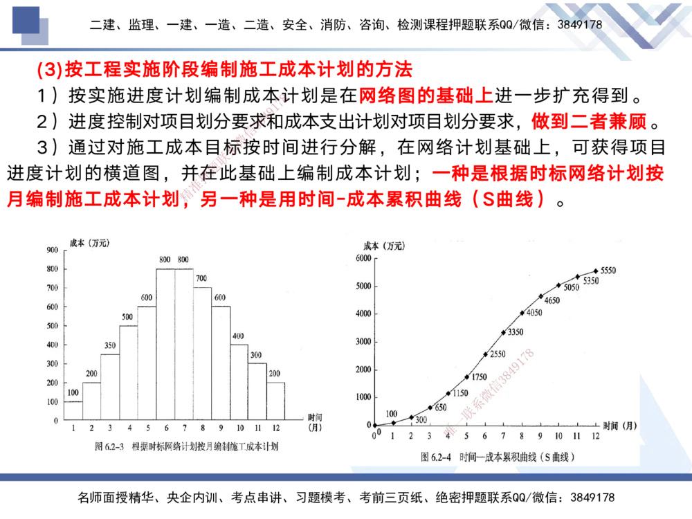 02.2025黄雨诗-考前强化直播-管理2_2026年一级建造师_2026年一建管理_2025年一建管理SVIP_04-冲刺串讲✿考点强化✿小灶集训_33-管理《考前强化直播》黄雨诗HX_讲义